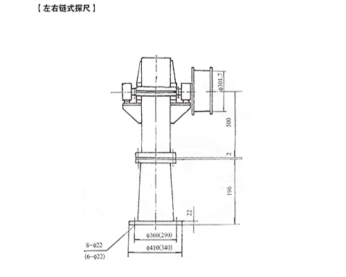 左右鏈式探尺